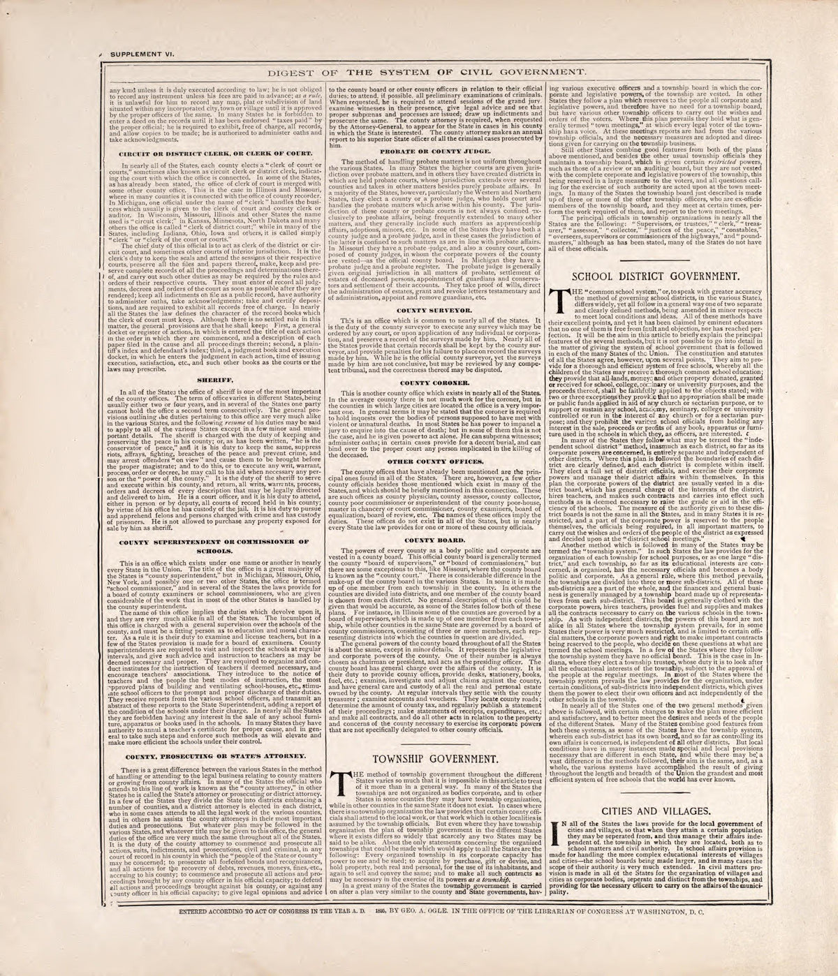 Digest of the System of Civil Government (continued) from Standard Atlas of Rooks County, Kansas : Including a Plat Book of the Villages, Cities and Townships of the County, Map of the State, United States and World, Patrons Directory, Reference Busin... by Relic Map Company