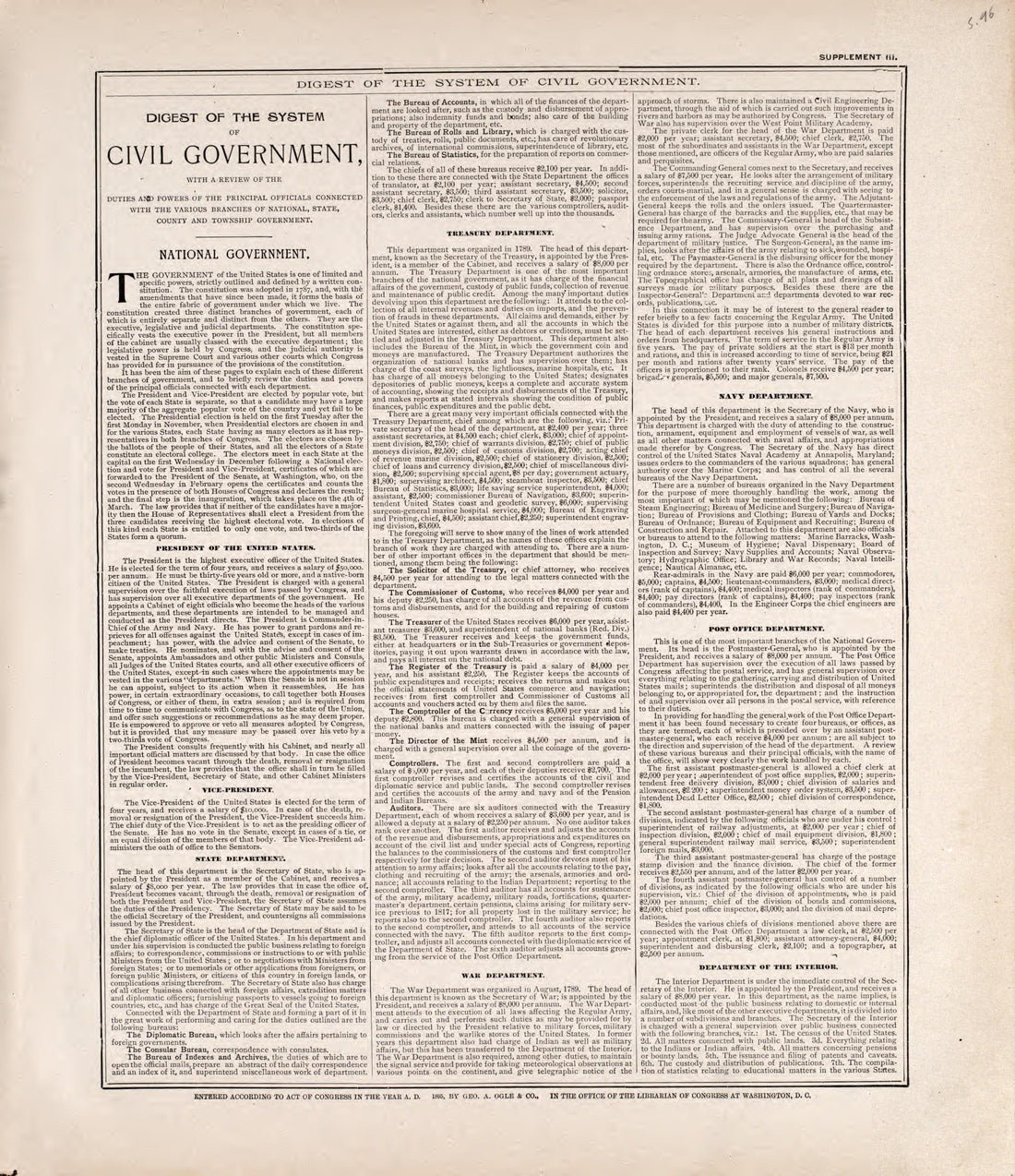 Digest of the System of Civil Government from Standard Atlas of Rooks County, Kansas : Including a Plat Book of the Villages, Cities and Townships of the County, Map of the State, United States and World, Patrons Directory, Reference Business … 1904 by Relic Map Company
