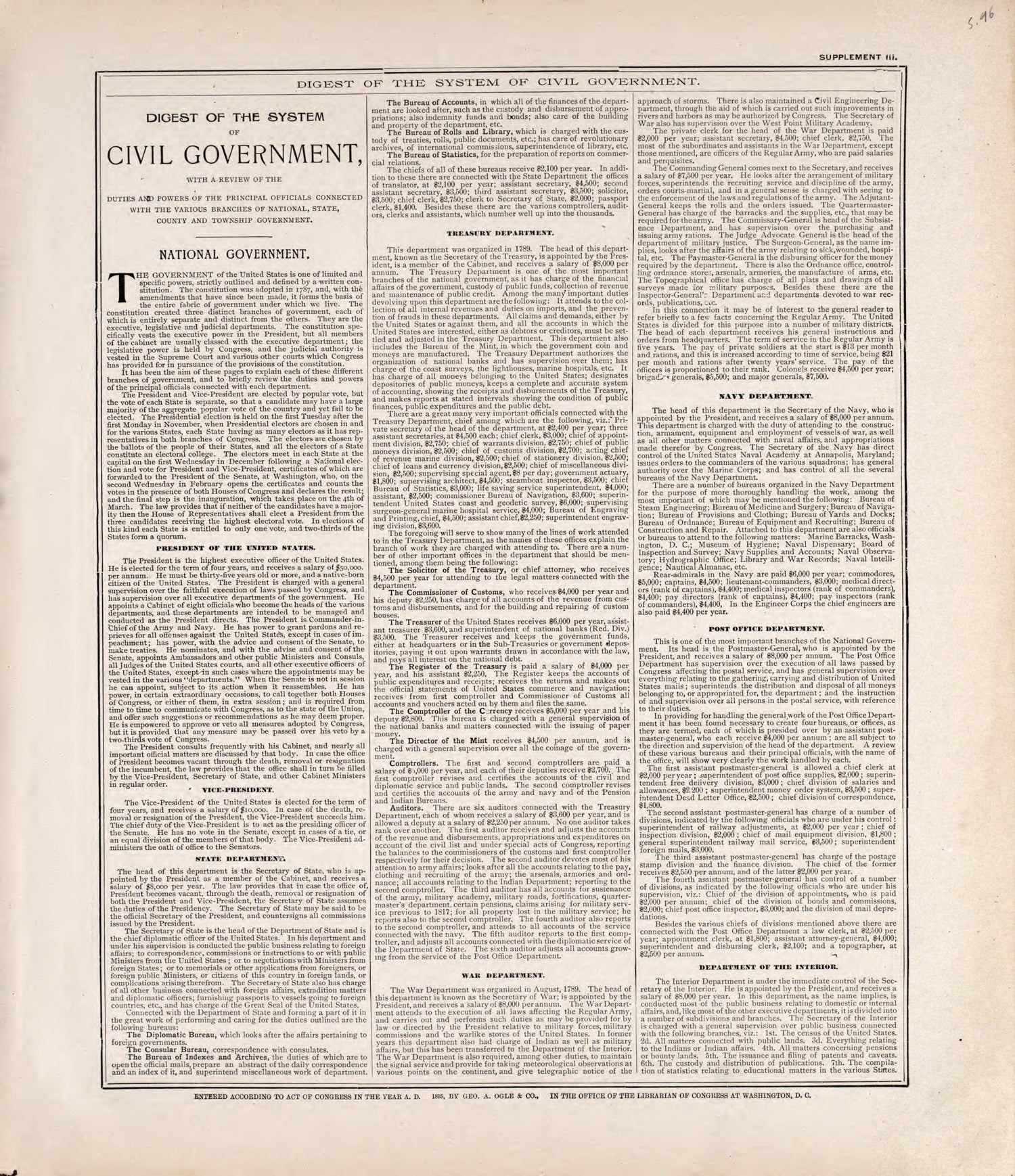 Digest of the System of Civil Government from Standard Atlas of Rooks County, Kansas : Including a Plat Book of the Villages, Cities and Townships of the County, Map of the State, United States and World, Patrons Directory, Reference Business … 1904 by Relic Map Company