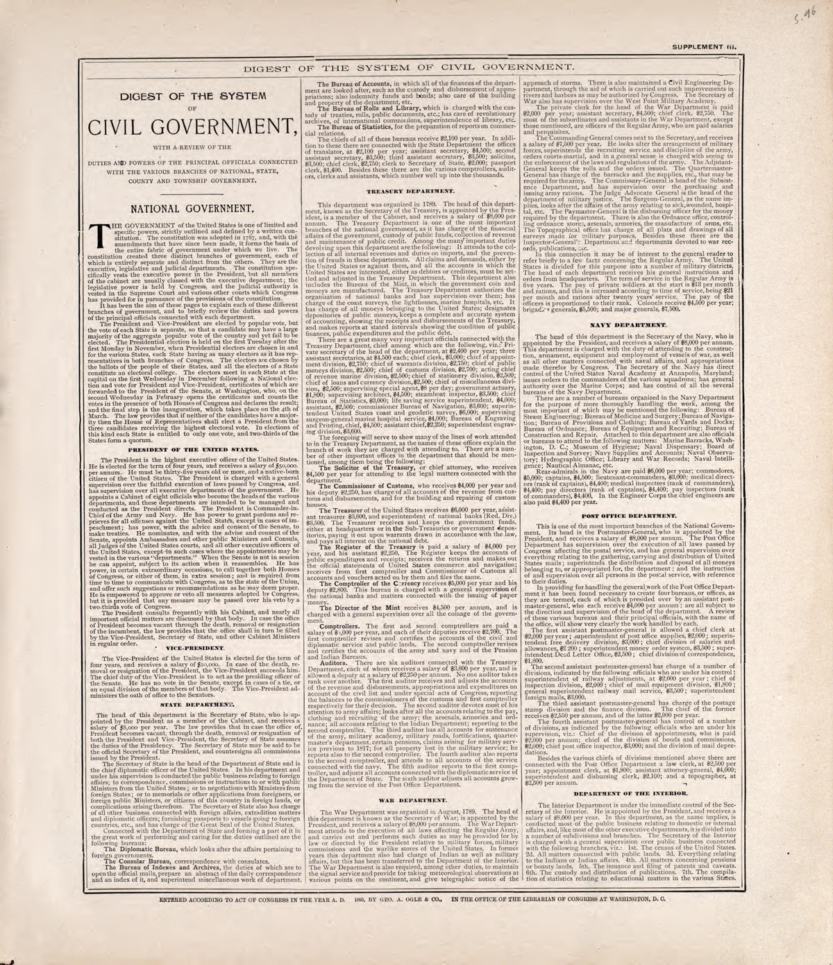 Digest of the System of Civil Government from Standard Atlas of Rooks County, Kansas : Including a Plat Book of the Villages, Cities and Townships of the County, Map of the State, United States and World, Patrons Directory, Reference Business … 1904 by Relic Map Company