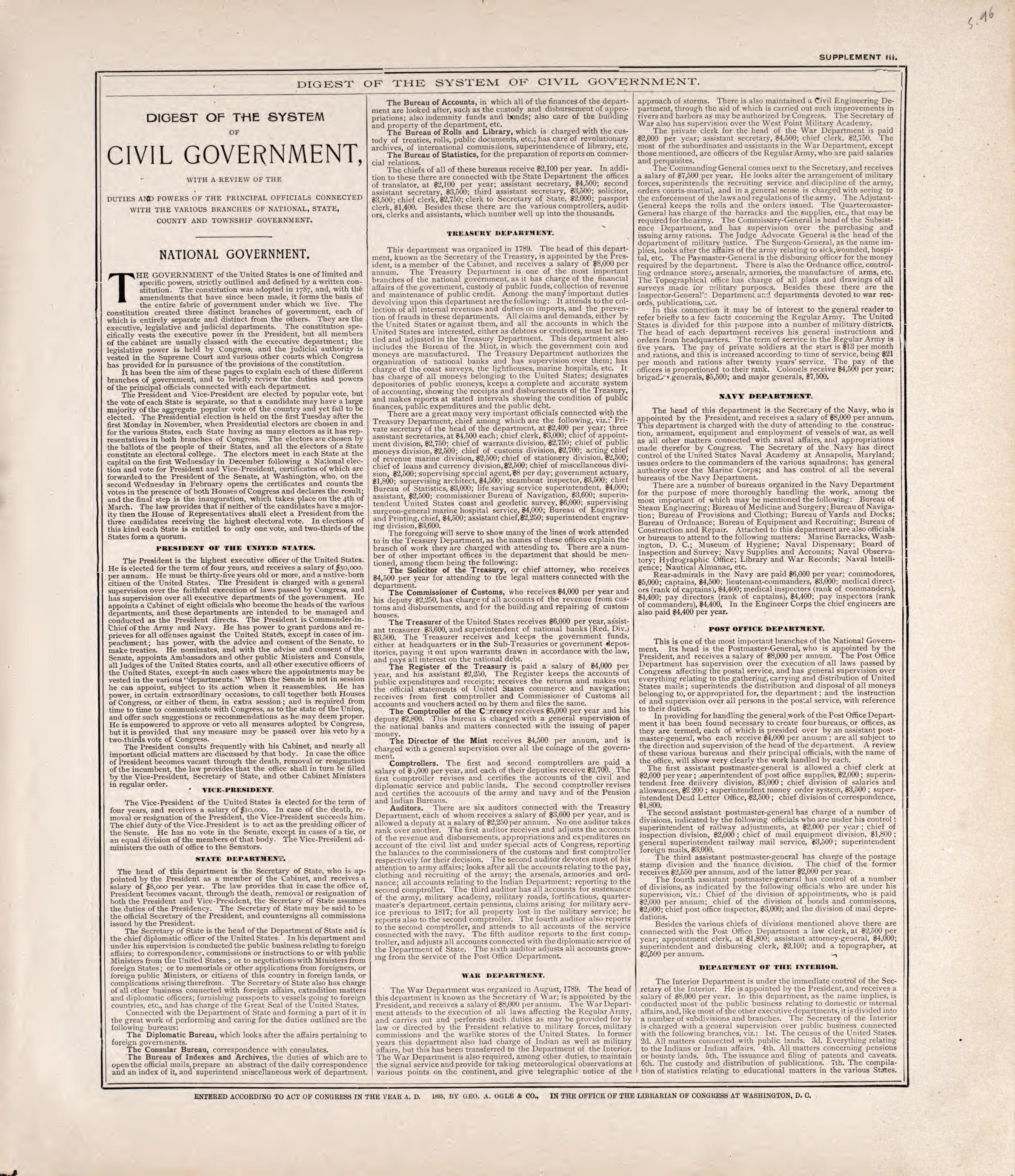 Digest of the System of Civil Government from Standard Atlas of Rooks County, Kansas : Including a Plat Book of the Villages, Cities and Townships of the County, Map of the State, United States and World, Patrons Directory, Reference Business … 1904 by Relic Map Company