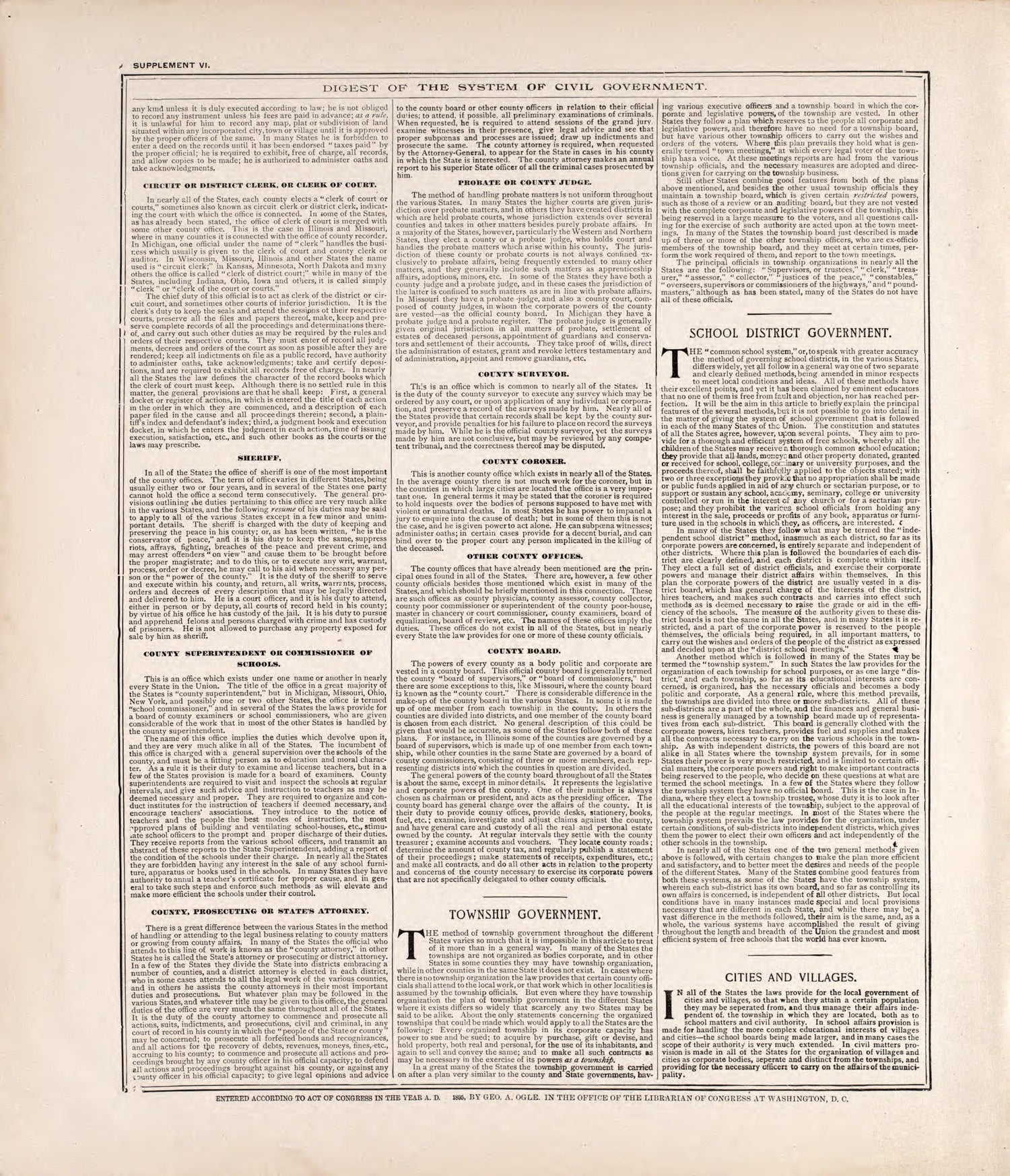 Digest of the System of Civil Government (continued) from Standard Atlas of Rooks County, Kansas : Including a Plat Book of the Villages, Cities and Townships of the County, Map of the State, United States and World, Patrons Directory, Reference Busin... by Relic Map Company