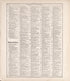 Chronologiy of History (continued) from Standard Atlas of Rooks County, Kansas : Including a Plat Book of the Villages, Cities and Townships of the County, Map of the State, United States and World, Patrons Directory, Reference Business … 1904 by Relic Map Company
