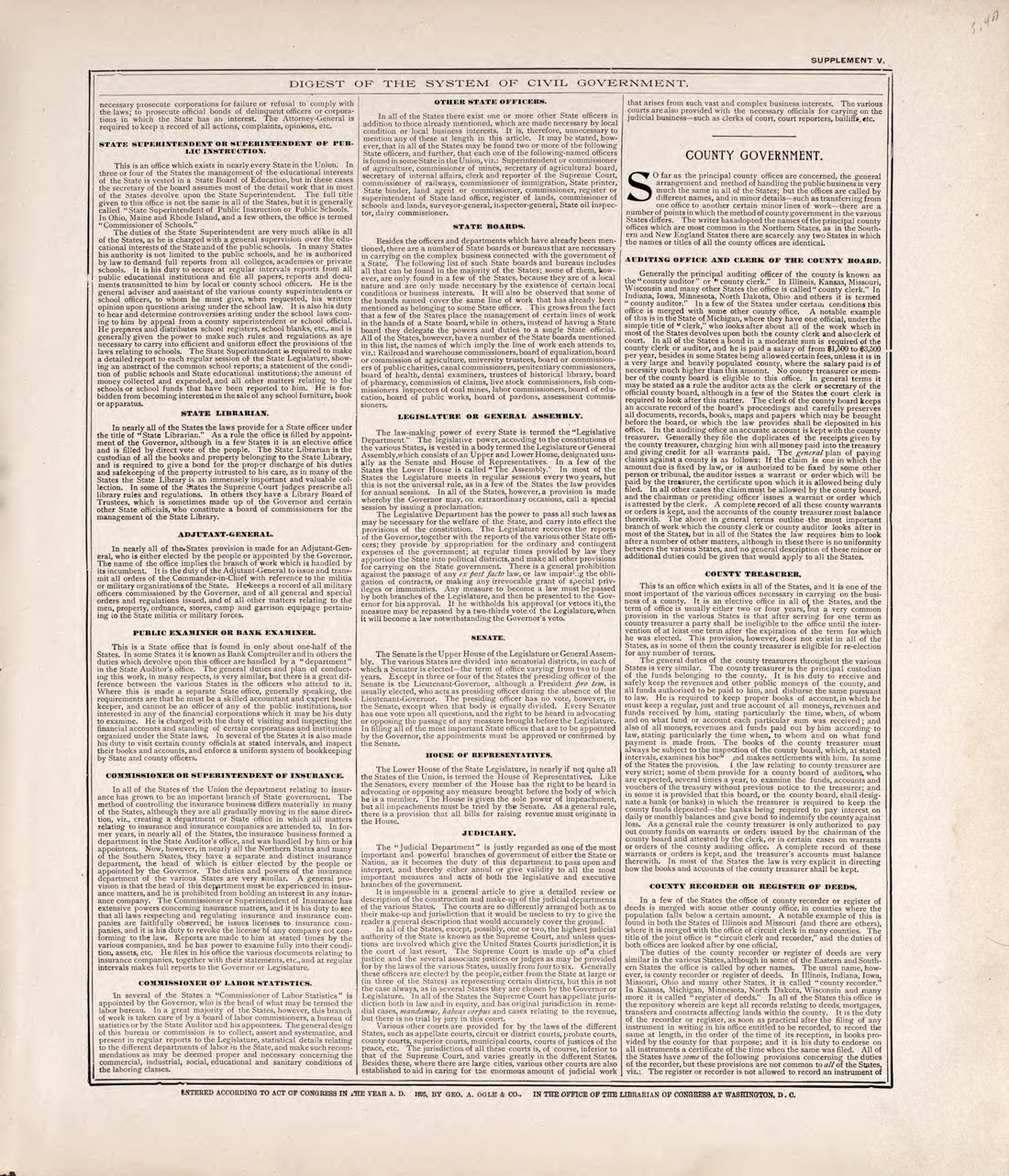 Digest of the System of Civil Government (continued) from Standard Atlas of Rooks County, Kansas : Including a Plat Book of the Villages, Cities and Townships of the County, Map of the State, United States and World, Patrons Directory, Reference Busin... by Relic Map Company