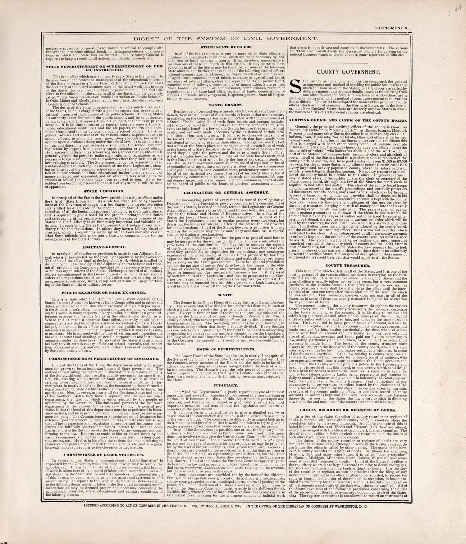 Digest of the System of Civil Government (continued) from Standard Atlas of Rooks County, Kansas : Including a Plat Book of the Villages, Cities and Townships of the County, Map of the State, United States and World, Patrons Directory, Reference Busin... by Relic Map Company