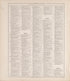 Chronologiy of History (continued) from Standard Atlas of Rooks County, Kansas : Including a Plat Book of the Villages, Cities and Townships of the County, Map of the State, United States and World, Patrons Directory, Reference Business … 1904 by Relic Map Company