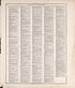 Chronologiy of History (continued) from Standard Atlas of Rooks County, Kansas : Including a Plat Book of the Villages, Cities and Townships of the County, Map of the State, United States and World, Patrons Directory, Reference Business … 1904 by Relic Map Company