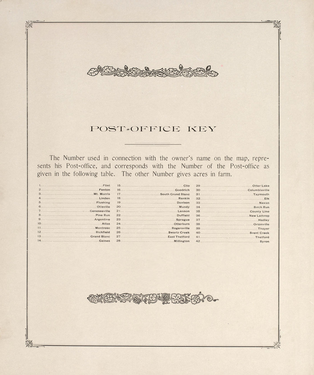 Post Office Key from Atlas of Genesee County, Michigan : Containing Maps of Every Township In the County, With Village and City Plats, Also Maps of Michigan and the United States, from Official Records 1899 by Relic Map Company