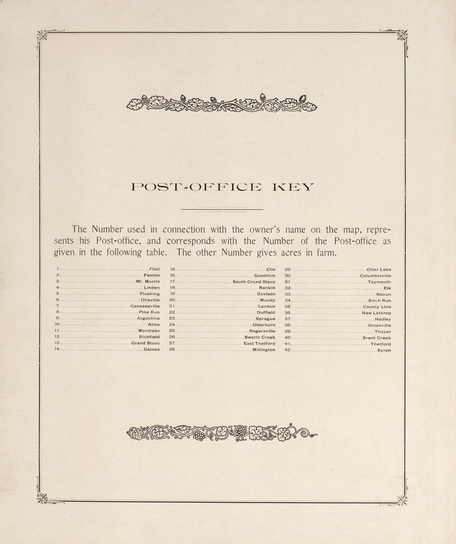 Post Office Key from Atlas of Genesee County, Michigan : Containing Maps of Every Township In the County, With Village and City Plats, Also Maps of Michigan and the United States, from Official Records 1899 by Relic Map Company