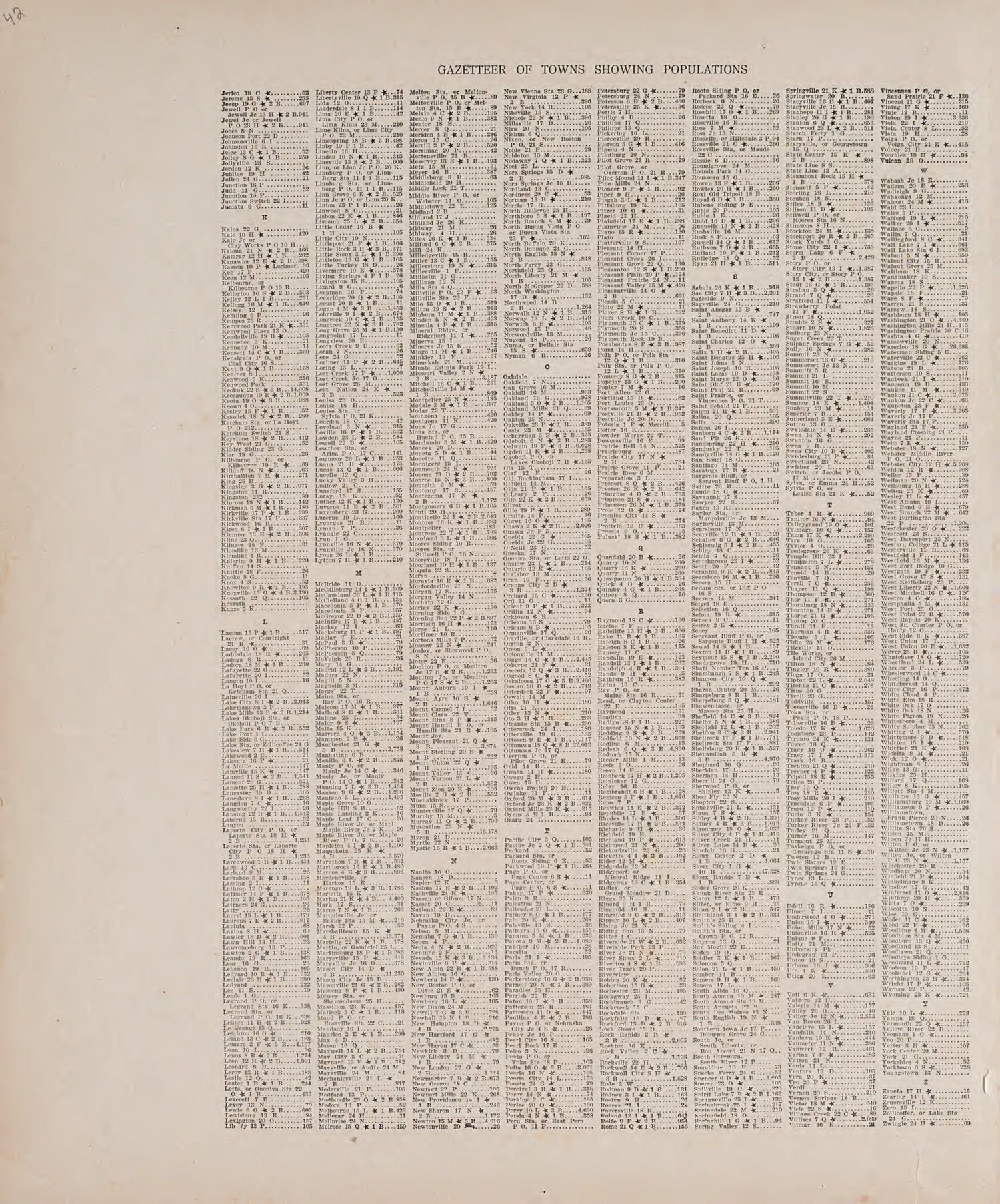 Gazetteer of Towns Showing Populations from Atlas of Allamakee County, Iowa : Containing Maps of Townships of the County, Maps of State, United States and World, Farmers Directory, Analysis of the System of U.S. Land Surveys 1917 by Relic Map Company