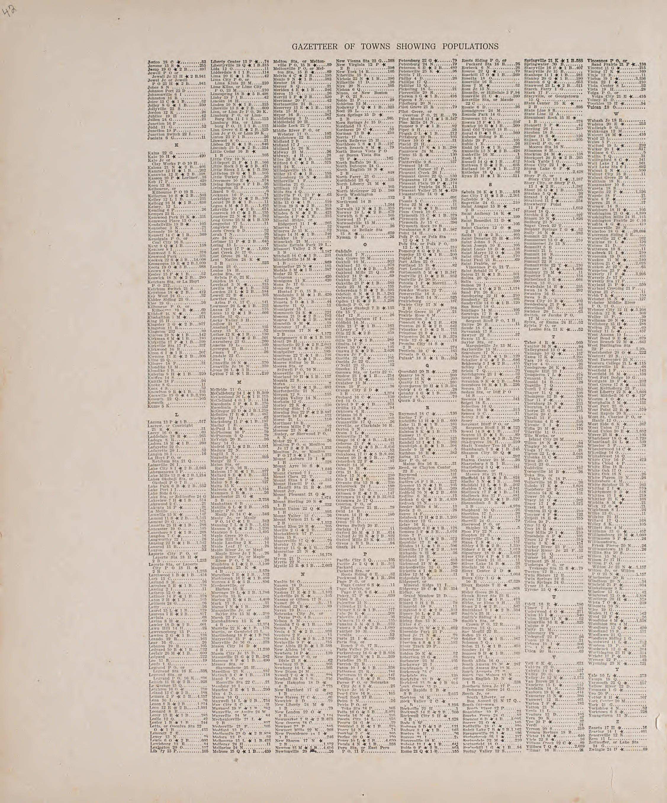 Gazetteer of Towns Showing Populations from Atlas of Allamakee County, Iowa : Containing Maps of Townships of the County, Maps of State, United States and World, Farmers Directory, Analysis of the System of U.S. Land Surveys 1917 by Relic Map Company