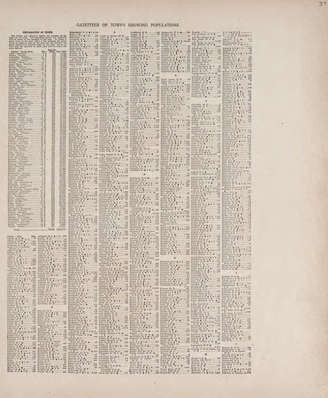 Gazetteer of Towns Showing Populations from Atlas of Allamakee County, Iowa : Containing Maps of Townships of the County, Maps of State, United States and World, Farmers Directory, Analysis of the System of U.S. Land Surveys 1917 by Relic Map Company