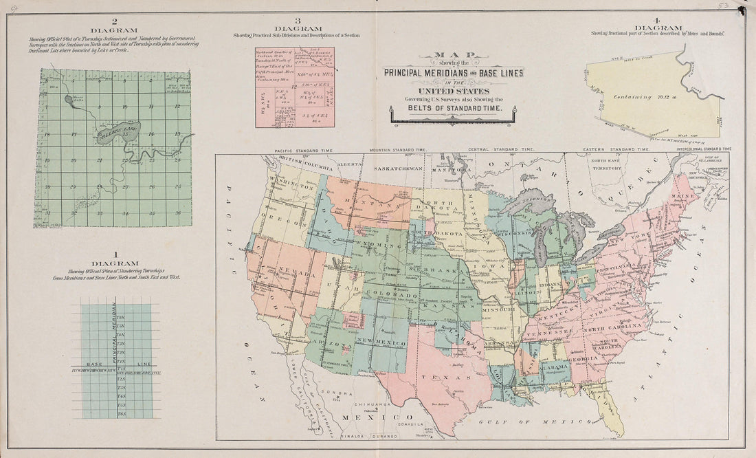 Showing the Principal Meridians and Base Lines In the United States from Atlas of Allamakee County, Iowa : Containing Maps of Townships of the County, Maps of State, United States and World, Farmers Directory, Analysis of the System of U.S. Land Surve... by Relic Map Company