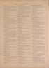 Atlas of Surveys, City of Lynn--continued from Atlas of the City of Lynn, Massachusetts : Including Also the Towns of Swampscott and Saugus : Based Upon, and Carefully Compiled From, the Best Obtainable Public and Private Sources, Together With … 1897 by Relic Map Company