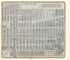 Section 35, East San Diego from Plat Book of San Diego County, California 1912 by Relic Map Company