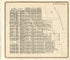 Section 15, San Diego from Plat Book of San Diego County, California 1912 by Relic Map Company