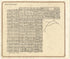 Section 8, San Diego from Plat Book of San Diego County, California 1912 by Relic Map Company