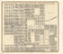 Section 29, East San Diego from Plat Book of San Diego County, California 1912 by Relic Map Company