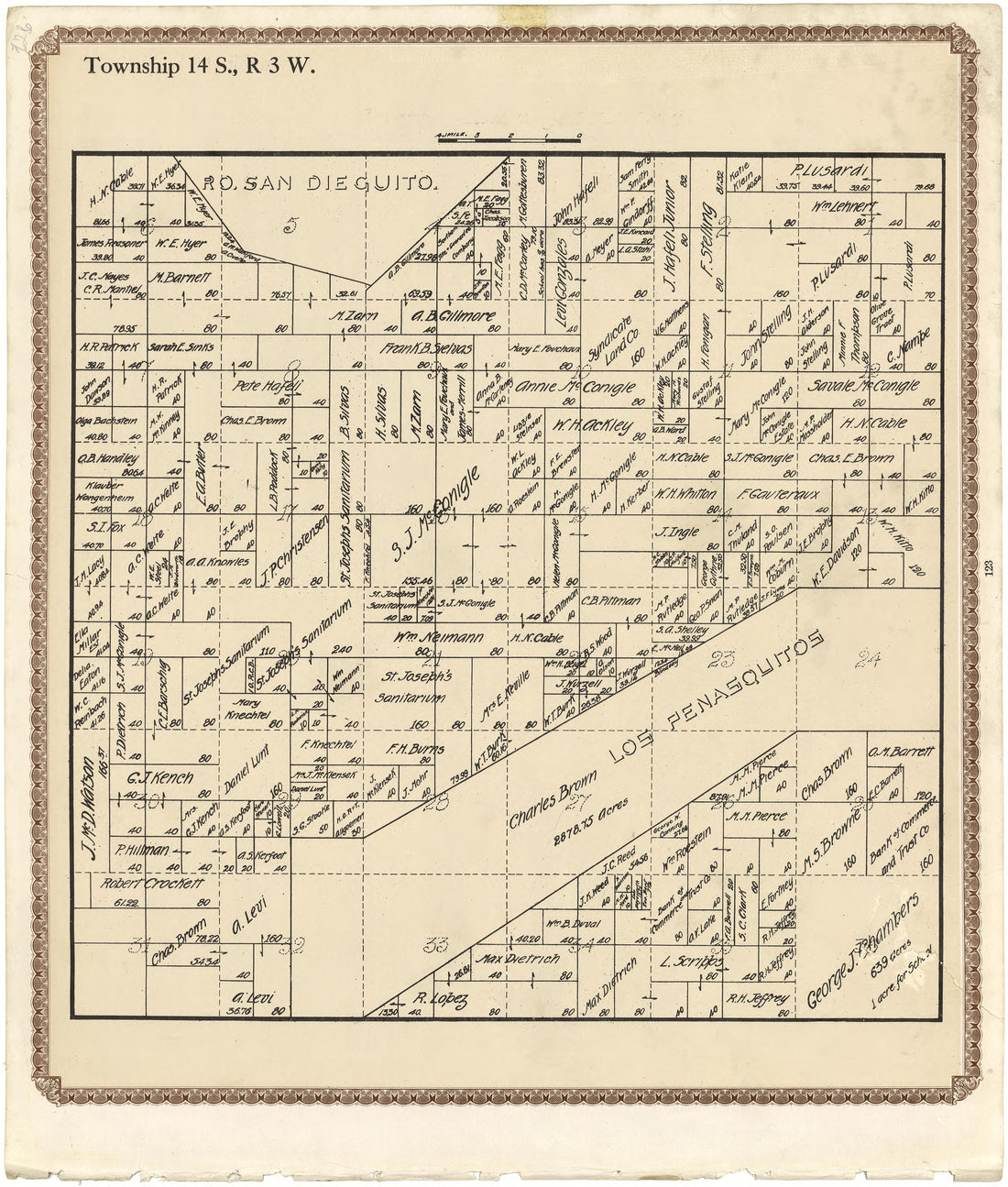Township 14 S., R. 3 W from Plat Book of San Diego County, California 1912 by Relic Map Company