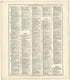 Ancient, Medieval and Modern History from Standard Atlas of Wood County, Wisconsin : Including a Plat Book of the Villages, Cities and Townships of the County, Map of the State, United States and World : Patrons Directory, Reference … 1909 by Relic Map Company
