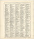 Ancient, Medieval and Modern History from Standard Atlas of Wood County, Wisconsin : Including a Plat Book of the Villages, Cities and Townships of the County, Map of the State, United States and World : Patrons Directory, Reference … 1909 by Relic Map Company