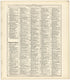 Ancient, Medieval and Modern History from Standard Atlas of Wood County, Wisconsin : Including a Plat Book of the Villages, Cities and Townships of the County, Map of the State, United States and World : Patrons Directory, Reference … 1909 by Relic Map Company