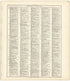 Ancient, Medieval and Modern History from Standard Atlas of Wood County, Wisconsin : Including a Plat Book of the Villages, Cities and Townships of the County, Map of the State, United States and World : Patrons Directory, Reference … 1909 by Relic Map Company