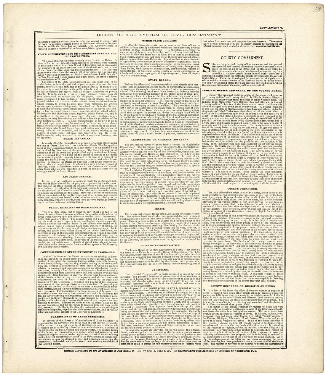 Digest of the System of Civil Government from Standard Atlas of Wood County, Wisconsin : Including a Plat Book of the Villages, Cities and Townships of the County, Map of the State, United States and World : Patrons Directory, Reference … 1909 by Relic Map Company