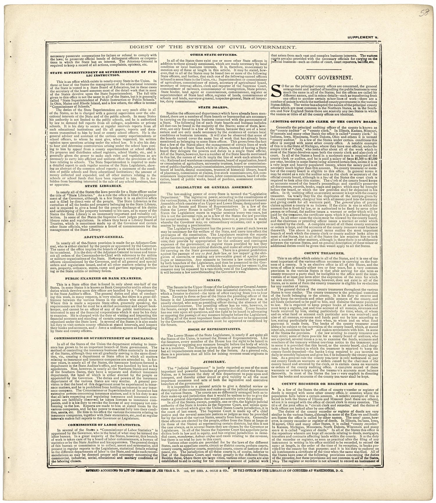 Digest of the System of Civil Government from Standard Atlas of Wood County, Wisconsin : Including a Plat Book of the Villages, Cities and Townships of the County, Map of the State, United States and World : Patrons Directory, Reference … 1909 by Relic Map Company