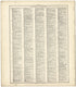 Ancient, Medieval and Modern History from Standard Atlas of Wood County, Wisconsin : Including a Plat Book of the Villages, Cities and Townships of the County, Map of the State, United States and World : Patrons Directory, Reference … 1909 by Relic Map Company