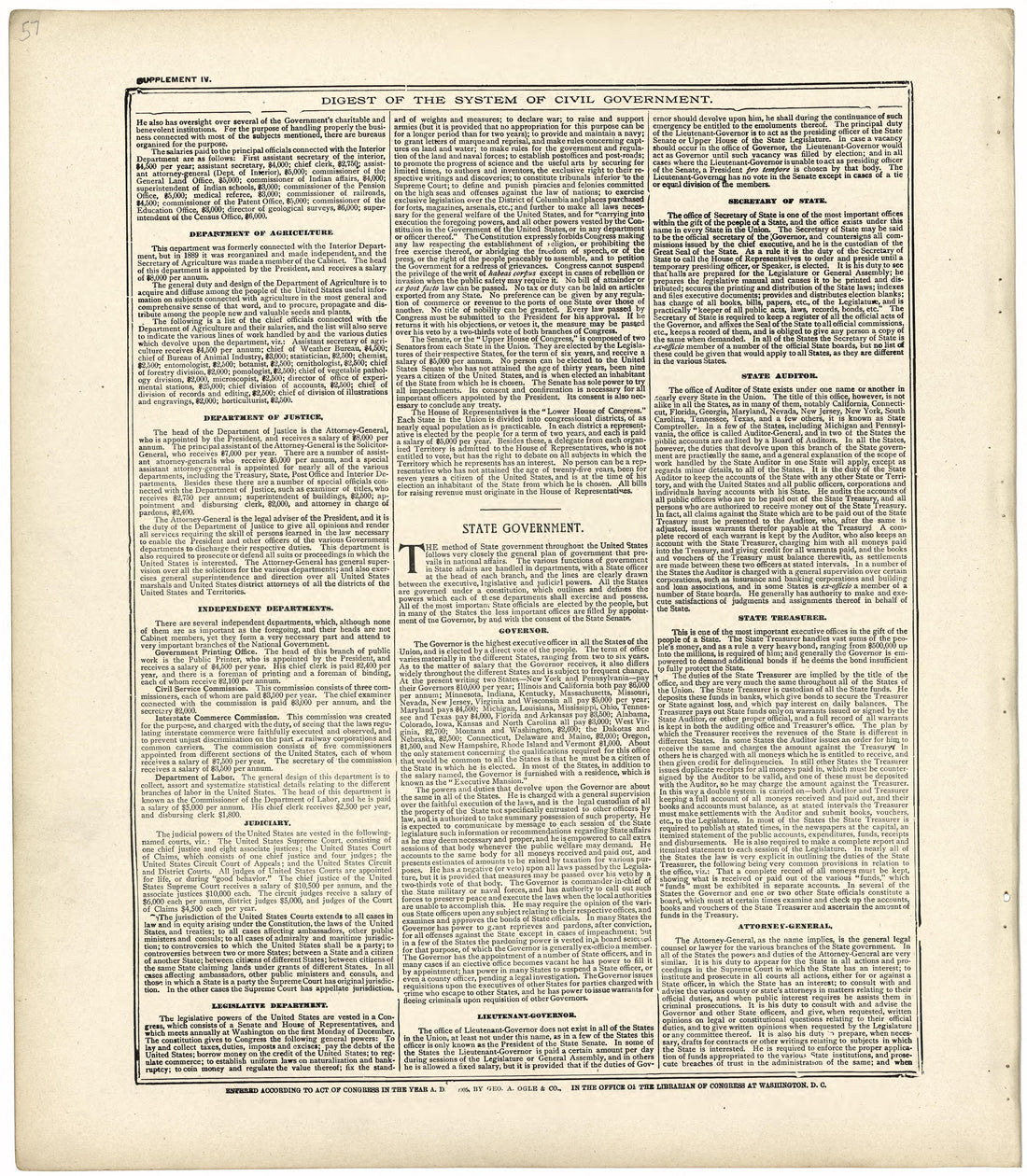 Digest of the System of Civil Government from Standard Atlas of Wood County, Wisconsin : Including a Plat Book of the Villages, Cities and Townships of the County, Map of the State, United States and World : Patrons Directory, Reference … 1909 by Relic Map Company