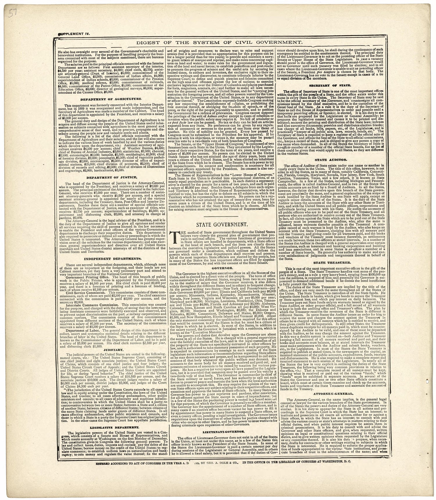 Digest of the System of Civil Government from Standard Atlas of Wood County, Wisconsin : Including a Plat Book of the Villages, Cities and Townships of the County, Map of the State, United States and World : Patrons Directory, Reference … 1909 by Relic Map Company