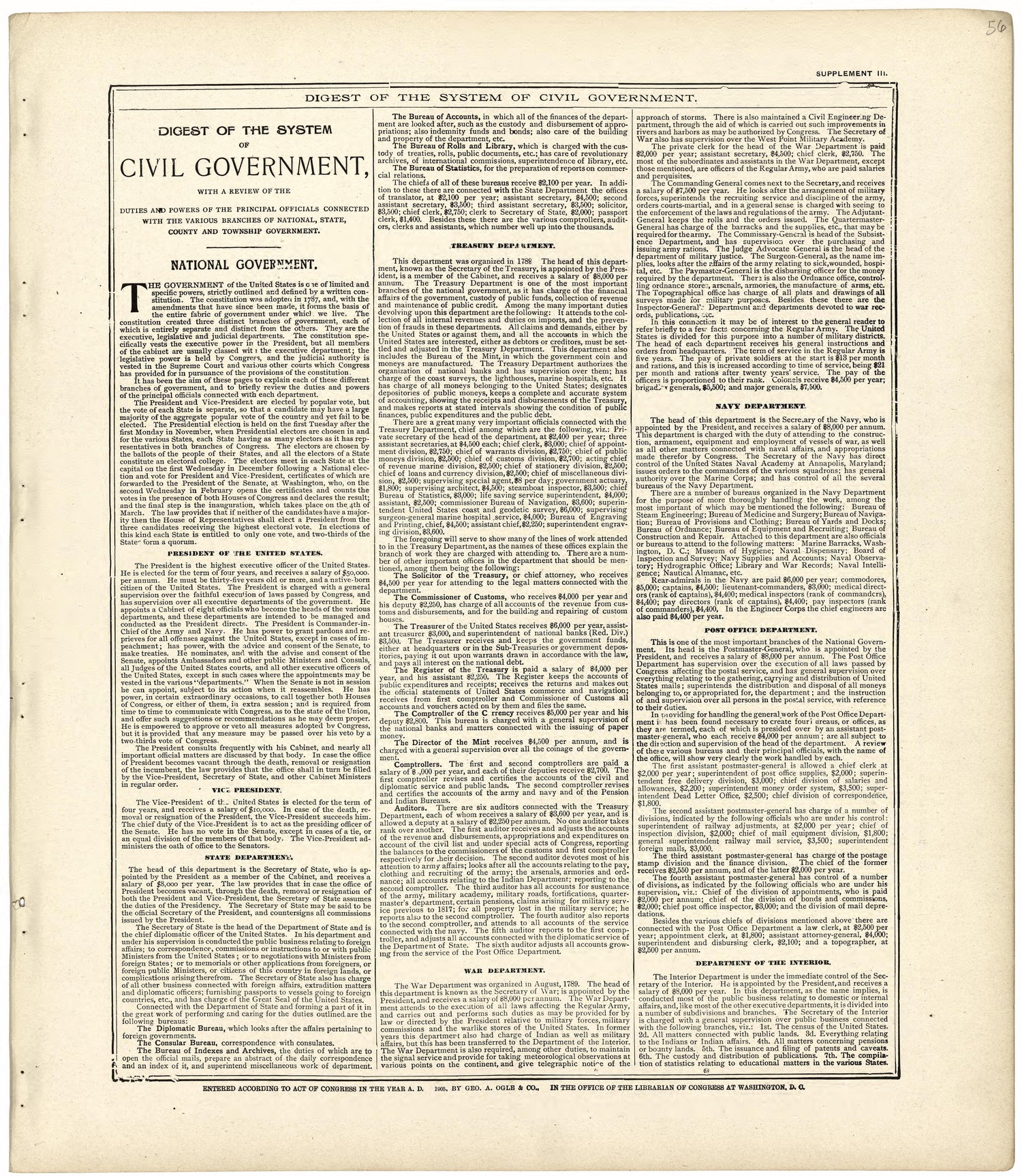 Digest of the System of Civil Government from Standard Atlas of Wood County, Wisconsin : Including a Plat Book of the Villages, Cities and Townships of the County, Map of the State, United States and World : Patrons Directory, Reference … 1909 by Relic Map Company