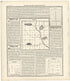 United States Land Surveys from Standard Atlas of Wood County, Wisconsin : Including a Plat Book of the Villages, Cities and Townships of the County, Map of the State, United States and World : Patrons Directory, Reference … 1909 by Relic Map Company