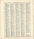 Ancient, Medieval and Modern History from Standard Atlas of Wood County, Wisconsin : Including a Plat Book of the Villages, Cities and Townships of the County, Map of the State, United States and World : Patrons Directory, Reference … 1909 by Relic Map Company
