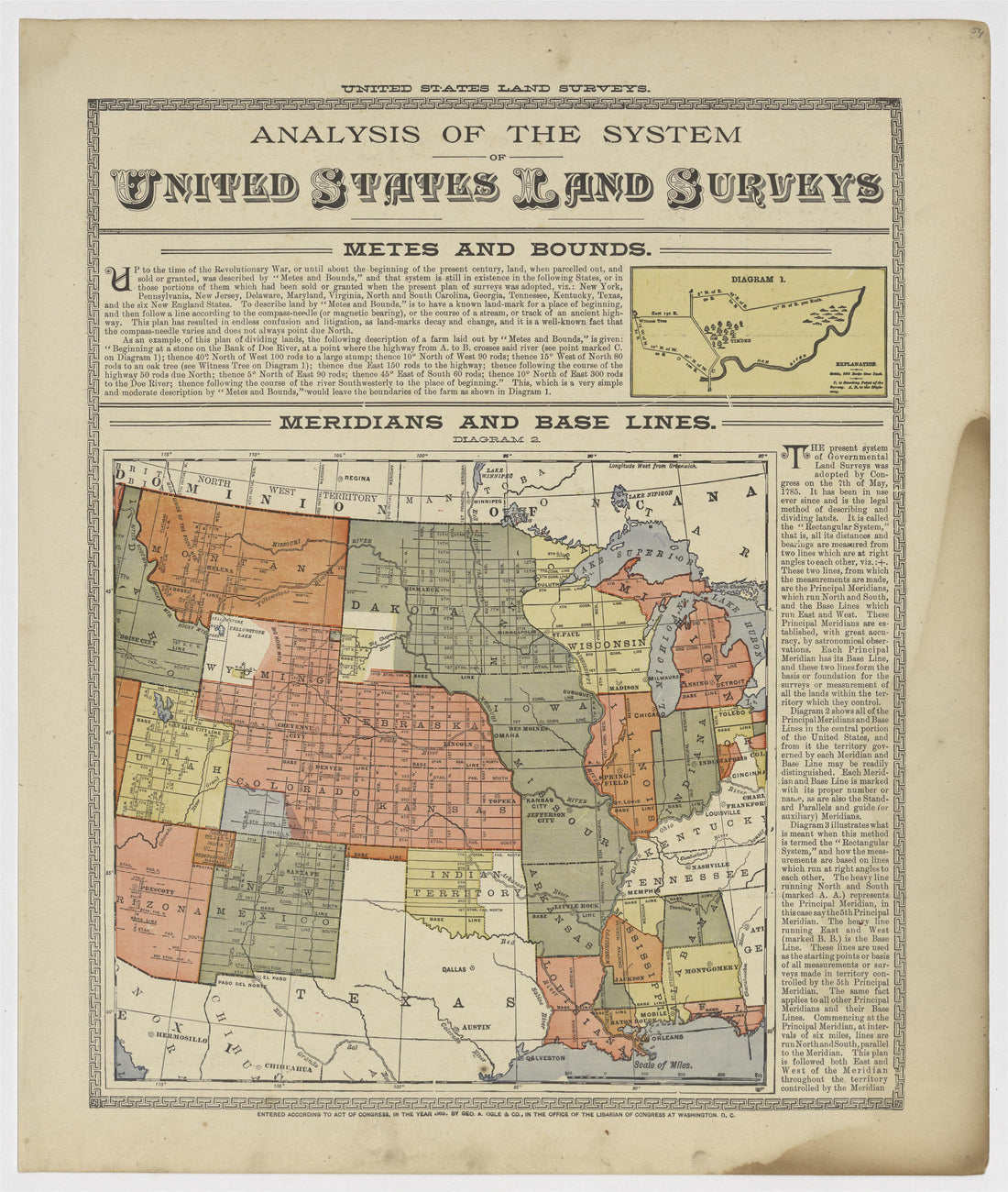 Image 31 of Standard Atlas of Vermillion County, Indiana from Standard Atlas of Vermillion County, Indiana : Including a Plat Book of the Villages, Cities and Townships of the County, Map of the State, United States and World : Patrons Directory, Refe... by Relic Map Company