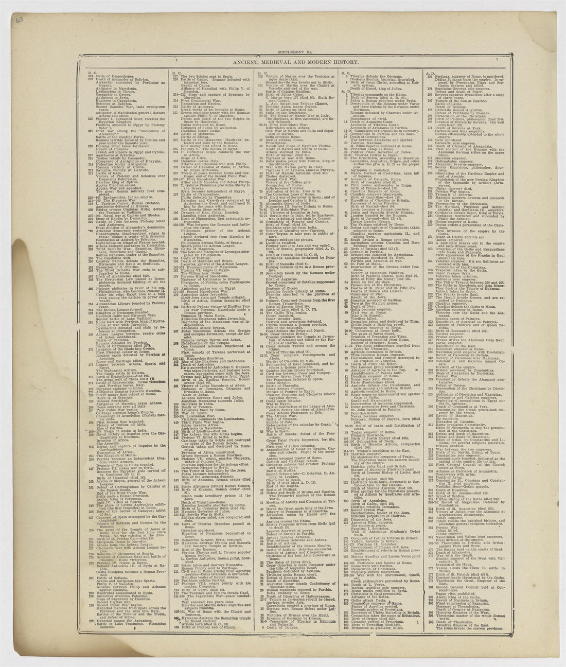 Image 40 of Standard Atlas of Vermillion County, Indiana from Standard Atlas of Vermillion County, Indiana : Including a Plat Book of the Villages, Cities and Townships of the County, Map of the State, United States and World : Patrons Directory, Refe... by Relic Map Company