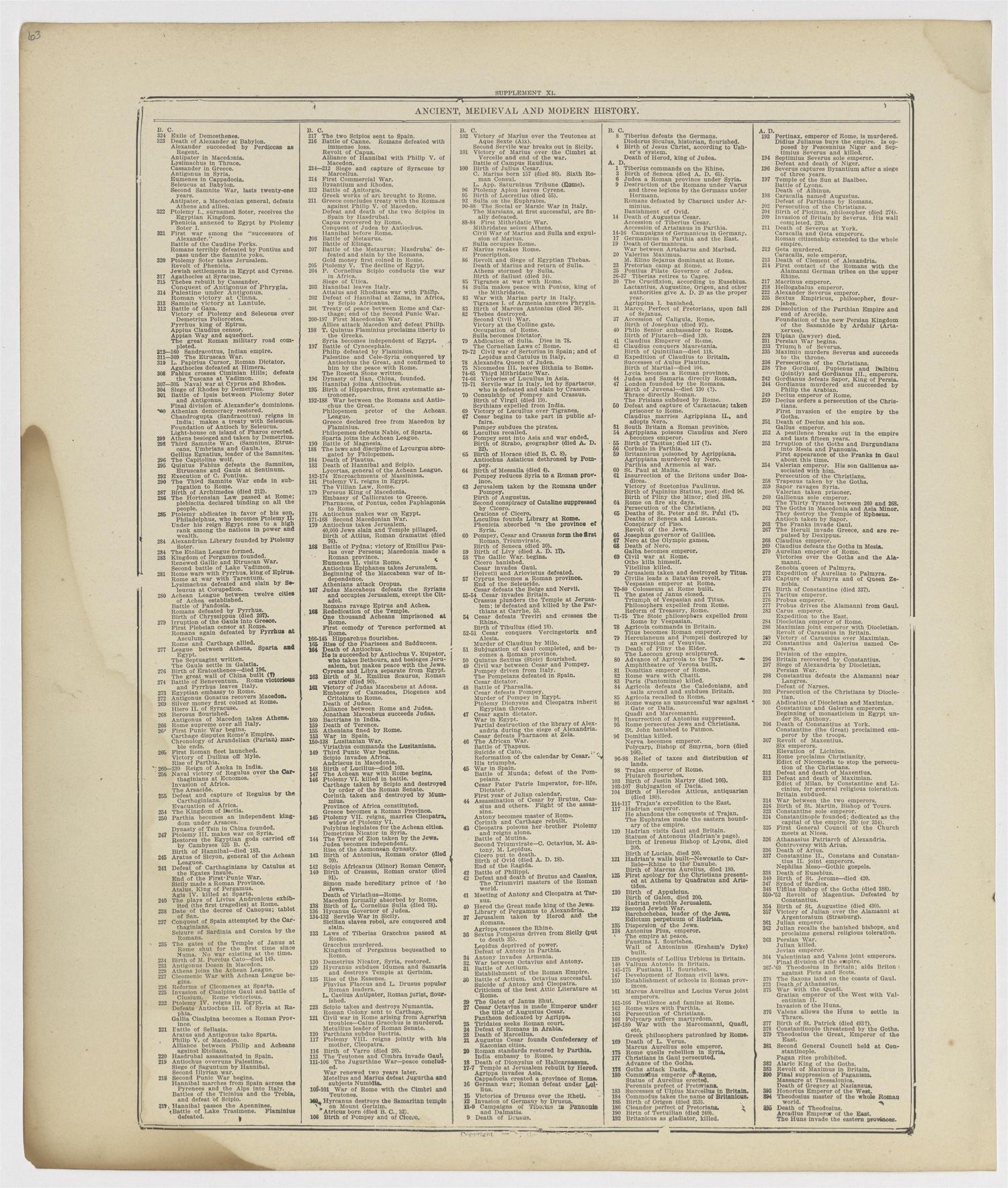 Image 40 of Standard Atlas of Vermillion County, Indiana from Standard Atlas of Vermillion County, Indiana : Including a Plat Book of the Villages, Cities and Townships of the County, Map of the State, United States and World : Patrons Directory, Refe... by Relic Map Company