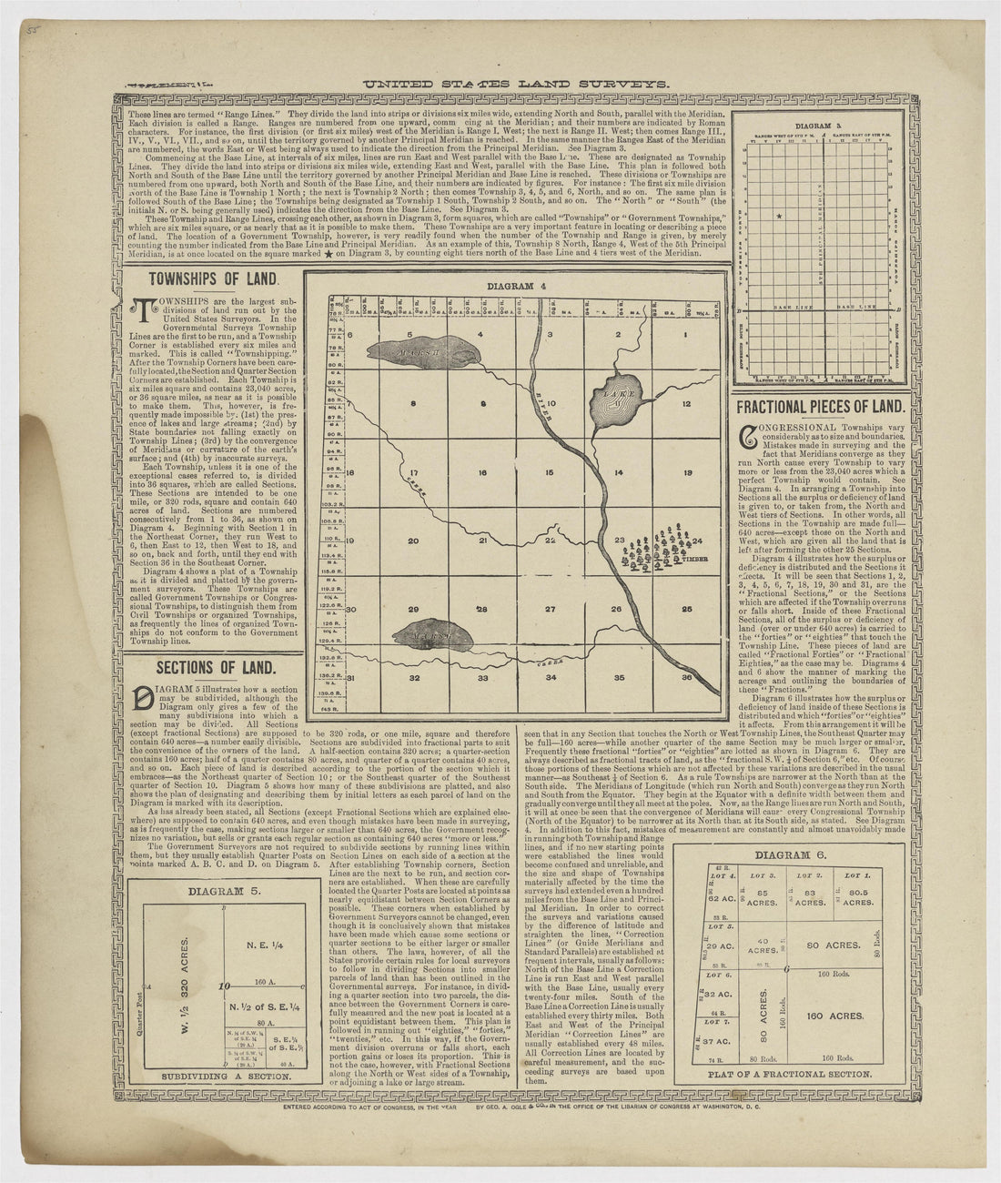 Image 32 of Standard Atlas of Vermillion County, Indiana from Standard Atlas of Vermillion County, Indiana : Including a Plat Book of the Villages, Cities and Townships of the County, Map of the State, United States and World : Patrons Directory, Refe... by Relic Map Company