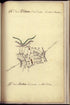 Camp a Dedam Camp a Boston from Amérique Campagne 1782 by Relic Map Company