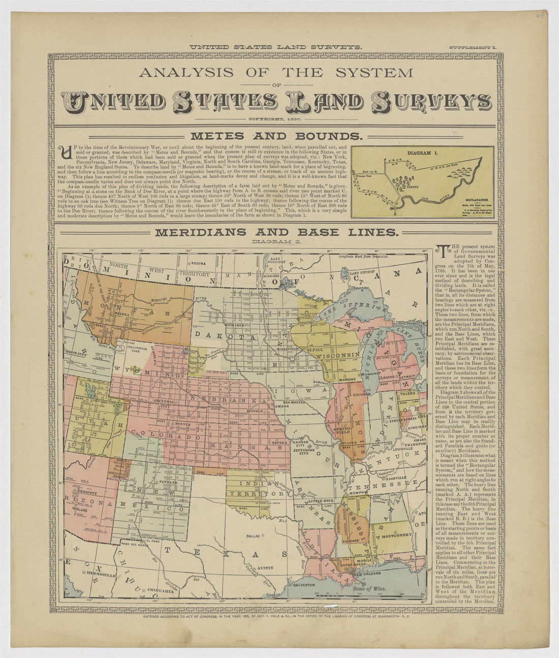 Image 26 of Standard Atlas of Howard County, Missouri from Standard Atlas of Howard County, Missouri : Including a Plat Book of the Villages, Cities and Townships of the County, Map of the State, United States and World, Patrons Directory, Reference B... by Relic Map Company