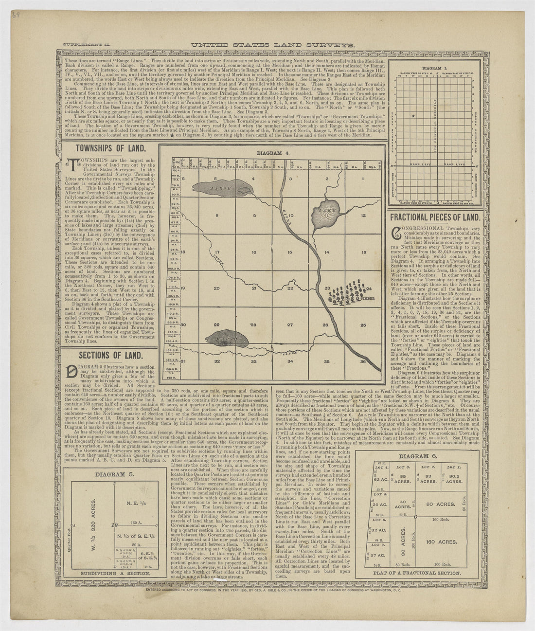 Image 27 of Standard Atlas of Howard County, Missouri from Standard Atlas of Howard County, Missouri : Including a Plat Book of the Villages, Cities and Townships of the County, Map of the State, United States and World, Patrons Directory, Reference B... by Relic Map Company
