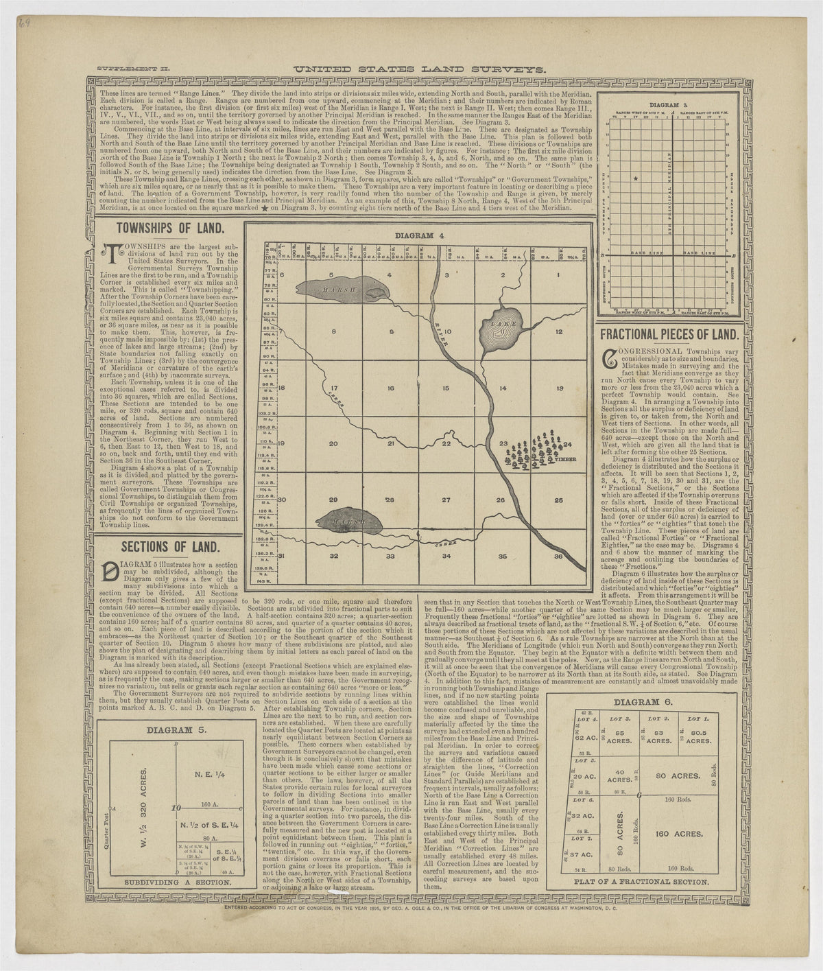 Image 27 of Standard Atlas of Howard County, Missouri from Standard Atlas of Howard County, Missouri : Including a Plat Book of the Villages, Cities and Townships of the County, Map of the State, United States and World, Patrons Directory, Reference B... by Relic Map Company