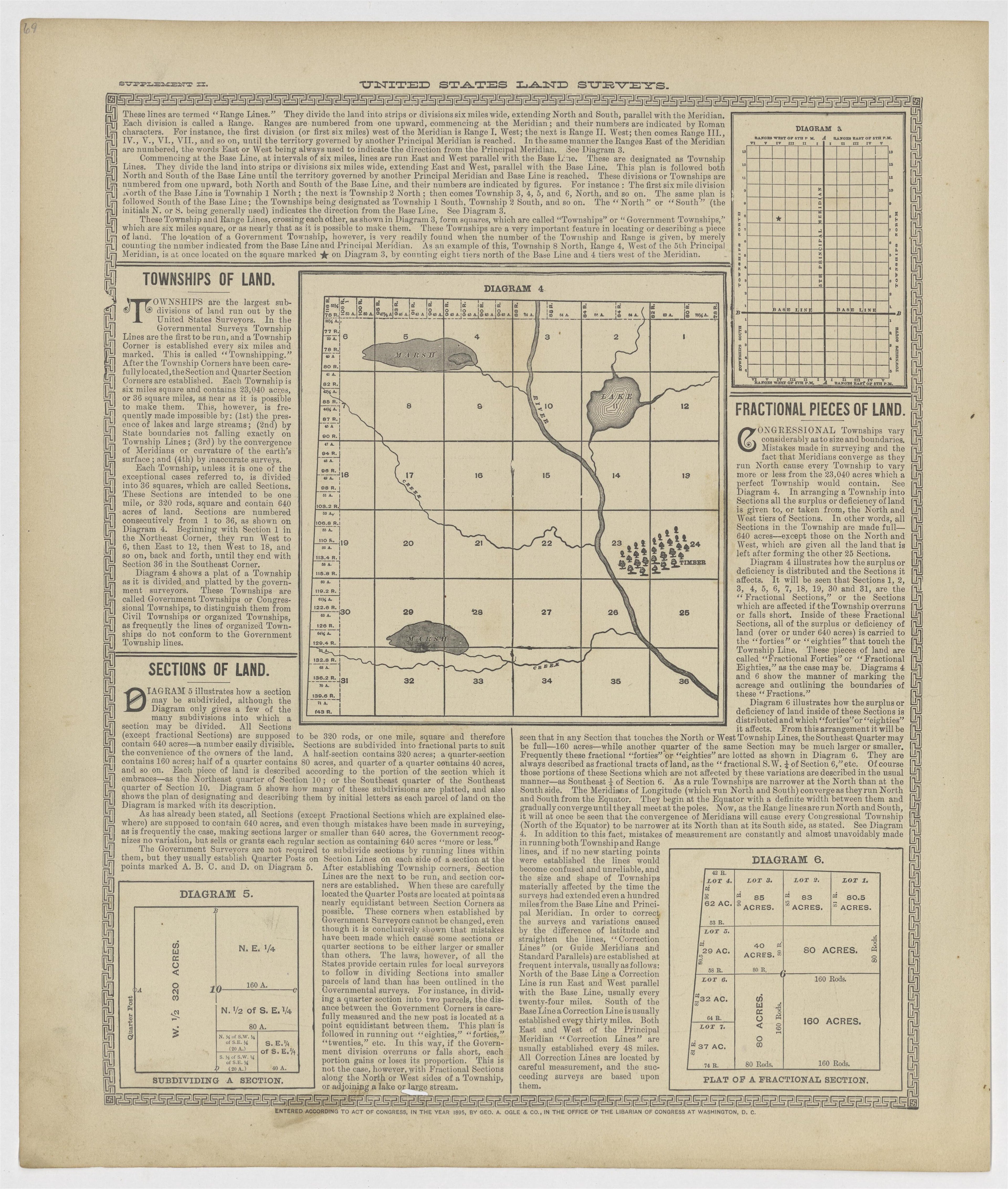 Image 27 of Standard Atlas of Howard County, Missouri from Standard Atlas of Howard County, Missouri : Including a Plat Book of the Villages, Cities and Townships of the County, Map of the State, United States and World, Patrons Directory, Reference B... by Relic Map Company