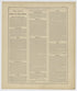 Image 32 of Standard Atlas of Howard County, Missouri from Standard Atlas of Howard County, Missouri : Including a Plat Book of the Villages, Cities and Townships of the County, Map of the State, United States and World, Patrons Directory, Reference B... by Relic Map Company