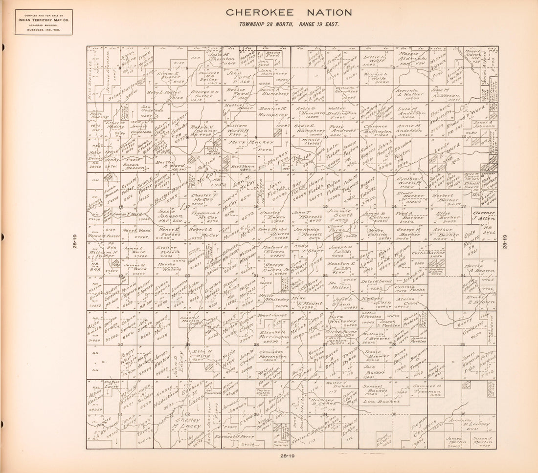 Township 28 North, Range 19 East from Cherokee Nation 1909 by Relic Map Company