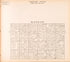 Township 29 North, Range 19 East from Cherokee Nation 1909 by Relic Map Company