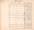 Township 24 North, Range 12 East from Cherokee Nation 1909 by Relic Map Company