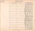 Township 22 North, Range 12 East from Cherokee Nation 1909 by Relic Map Company