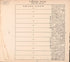 Township 20 North, Range 12 East from Cherokee Nation 1909 by Relic Map Company